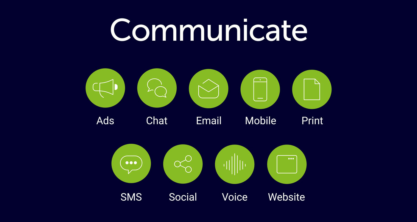 MagentoDotdigitalIntegration_Communicate Magento Dotdigital Integration Communicate
