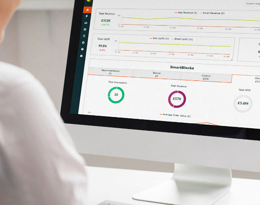 Magento Fresh Relevance Integration Reporting Magento Fresh Relevance Integration Reporting
